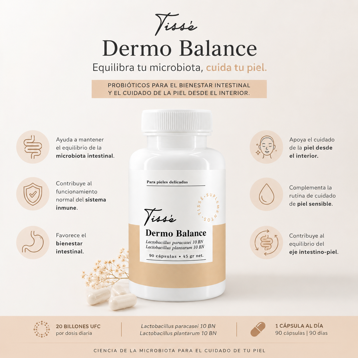 PREVENTA Dermo Balance