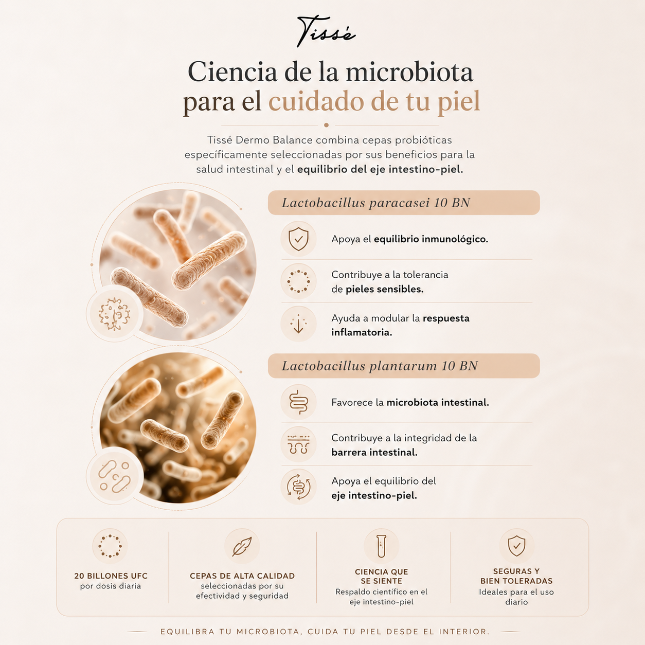 PREVENTA Dermo Balance